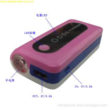 Backup Battery for IPhone, HTC, Samsung
